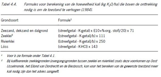 tabel 4.4.jpg